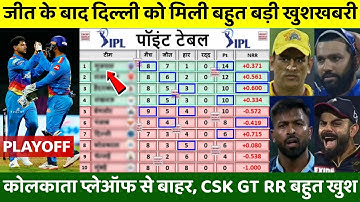 Delhi के जीत के बाद IPL 2022 के Points Table में मचा बवाल, KKR PLAYOFF से बाहर, CSK MI बहुत खुश