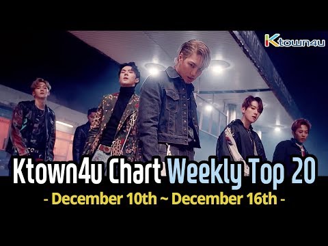 Ktown4u Chart