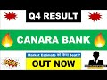 Canara Bank Q4 Results 2026 | Canara Bank Results Today | Canara Bank Share Latest News 