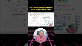Neural Network Energy Management in Grid-Connected PV Battery System | Neural Network |  PV Battery