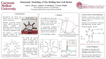Kinematic Modeling of Rolling Star Soft Robot: Carnegie Mellon RI Summer Scholar Samuel Alvares