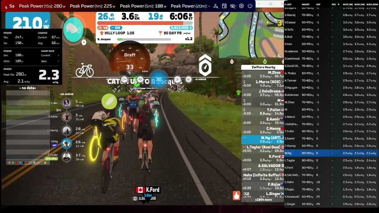 Copy of Zwift Draft 4.1.1 test B Bot YouTube