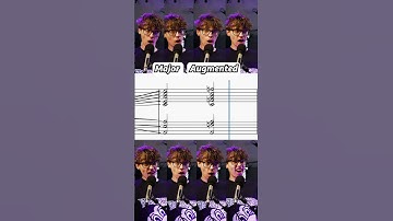 Chord qualities! • #musician #helpful #howto #musictheory #chords #harmony #vocals