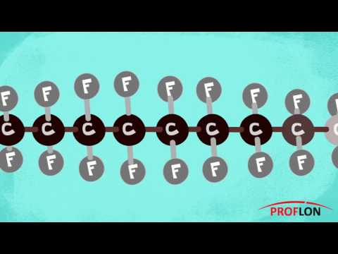 Video: Perfluoroctansäure (PFOA) Factsheet - Nationales Biomonitoring-Programm