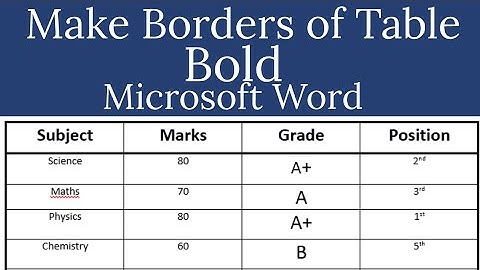 How to make Table Borders Bold in Microsoft Word 2013, how to increase the table border thickness