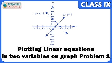 Plot linear equation in two variable on graph - Problem 1 - Maths