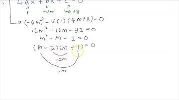 Solving problem involving nature of roots of quadratic equations  (Part 1)