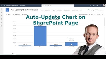 Flow that Updates a Calculated column in a SharePoint Quick Chart Web Part