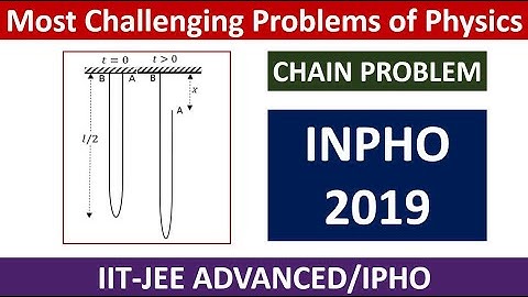 INPHO 2019 || FALLING CHAIN PROBLEM