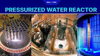Pressurized Water Reactor | Skill-Lync