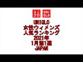 ☆YouTube☆UNIQLO☆ユニクロ☆女性ウィメンズ☆日本全国☆人気ランキング☆2021年☆1月第1週☆Fast Fashion☆Womens☆Best Item Ranking☆Japan☆