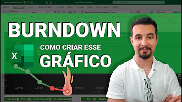 Como usar Burndown?