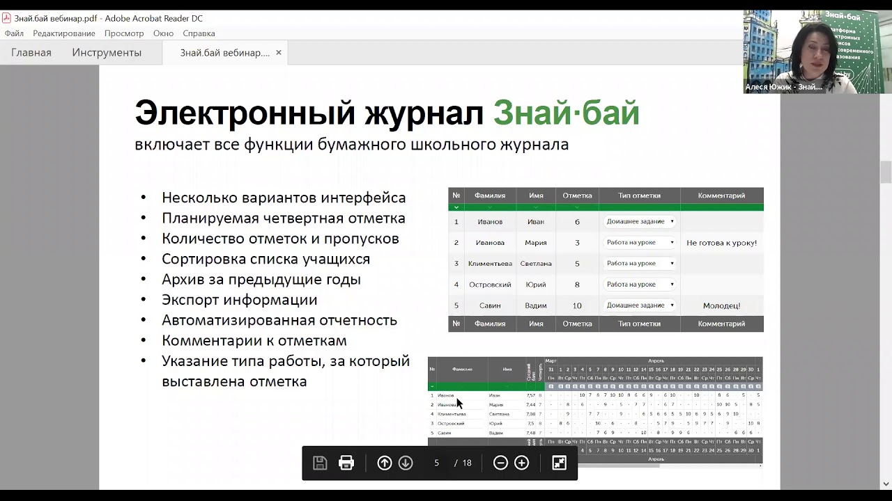 Знай бай. Знай бай электронный журнал. Знай бай электронный журнал войти. Электронный Баи́к. Знай бай журналы