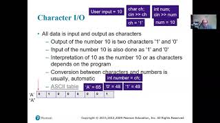 Savitch C++ Character I/O
