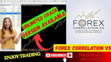 Forex Correlation V5 EA — The Most Powerful EA of 2025 | Best correlation EA for MT4 2025|
