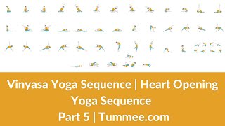 Vinyasa Yoga Sequence | Heart Opening Yoga Sequencing for Yoga Teachers | Part 5 | Tummee.com