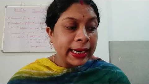 H. S. 1st, lecture no 40, modern classification of proposition