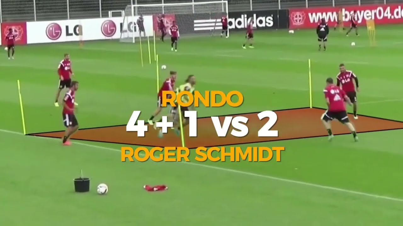 RONDO 4+2vs2 |BAYER LEVERKUSEN |ROGER SCHMIDT