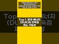 빅테크 발목 잡나? 듀크 에너지(DUK)와 브로드컴(AVGO) 반독점 규제 리스크 TOP 2 분석