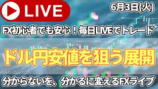 【FXトレードライブ配信中】ドル円は再び安値を狙う展開へ。ジワリとドル安は続くのか