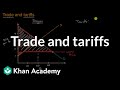 Trade and tariffs | APⓇ Microeconomics | Khan Academy