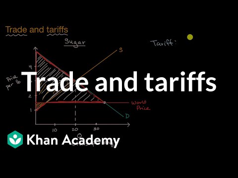 Trade And Tariffs | APⓇ Microeconomics | Khan Academy