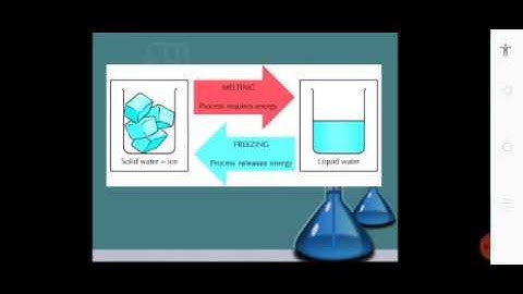APSACS Class 9 Chemistry Lecture # 8