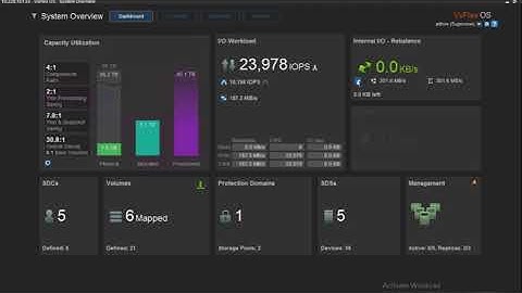 Dell EMC VxFlex OS v3.0 - Compression and Snapshots