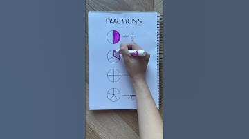 Fractions for Kids | Basic Fractions ✅💯 #maths #education #fraction #math #shorts