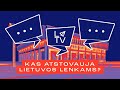 Kas atstovauja Lietuvos lenkams? || Laisvės TV