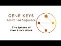 Gene Keys - Your Life's Work webinar 14 Nov 2014