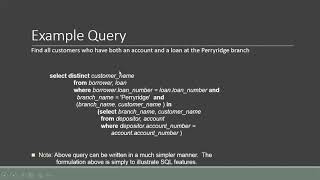 DataBase Management  Systems: Sub Queries Part - I