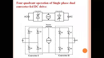 Four Quadrant operation of single phase dual converter fed DC Drive