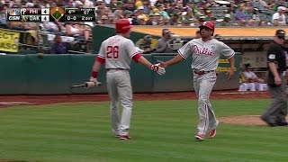 Celebrity PHI@OAK: Ruiz hits an RBI double to left field Wealth