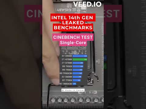 Leaked Intel 14th Gen Benchmarks | Cinebench Tests #intel #intel14thgen #shorts