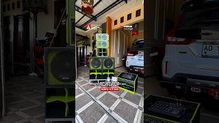 CEK SOUND PAKET SUPER PREMIUM 12 INCH KOMPLIT SIAP BUNYI #ceksound #soundminiatur #horeg