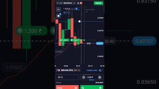 BEST EMA STRATEGY FOR BINARY TRADING & VSS STRATEGY | #trading  #quotex @thetradingtrick