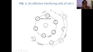 co channel interference reduction factor q 7
