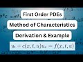 How to Solve First-Order PDEs with the Methods of Characteristics | Full Derivation + Example #maths