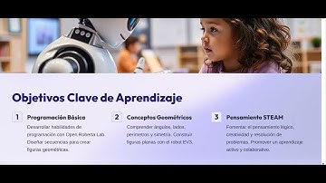 figuras que se mueven geometría con open Roberta Lab