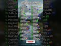 Top 50 most dangerous animals in the world ⚠️