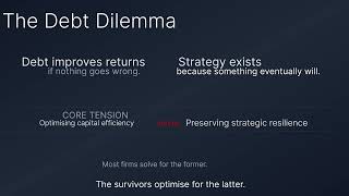 The Hidden Cost of Corporate Debt: Why Leverage Kills Strategic Choice