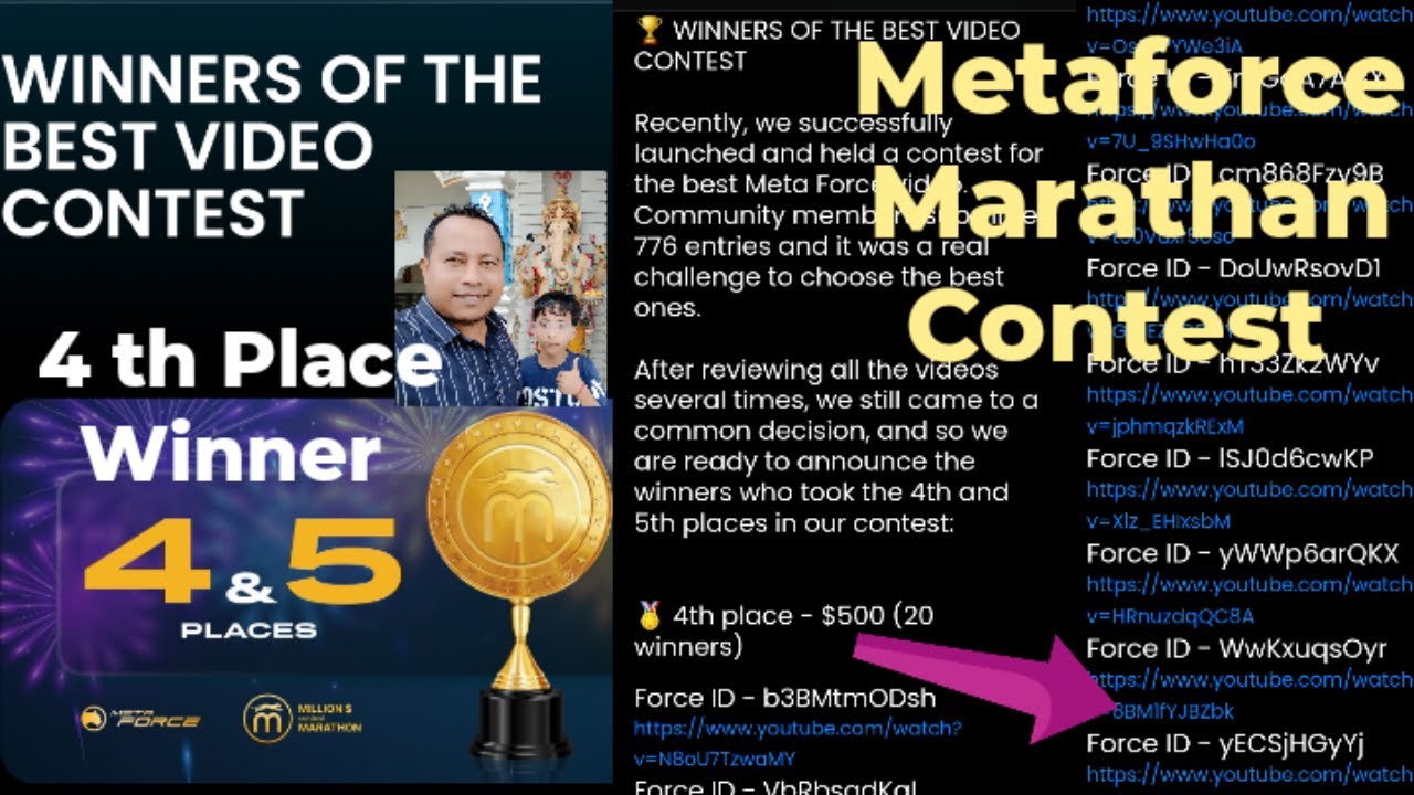 Metaforce Contest Winner ll Crypto ll Metaverse