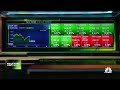 Professional Stock Trading Course Lesson 1 of 10 by Adam ...