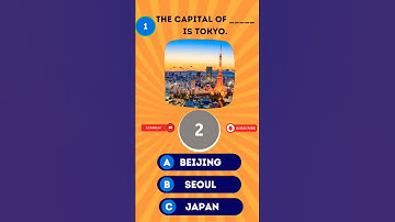Guess The Correct Option - #1 #guess #guessinggame #guessthecountry #quiz #quizgames #quiztime
