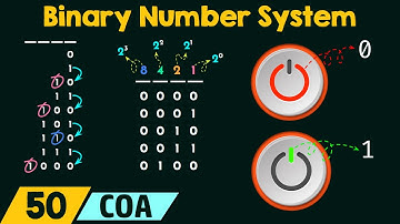 Binary Number System