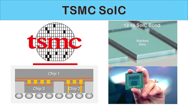 Desvende o TSMC SoIC: Futuro dos Chips Integrados