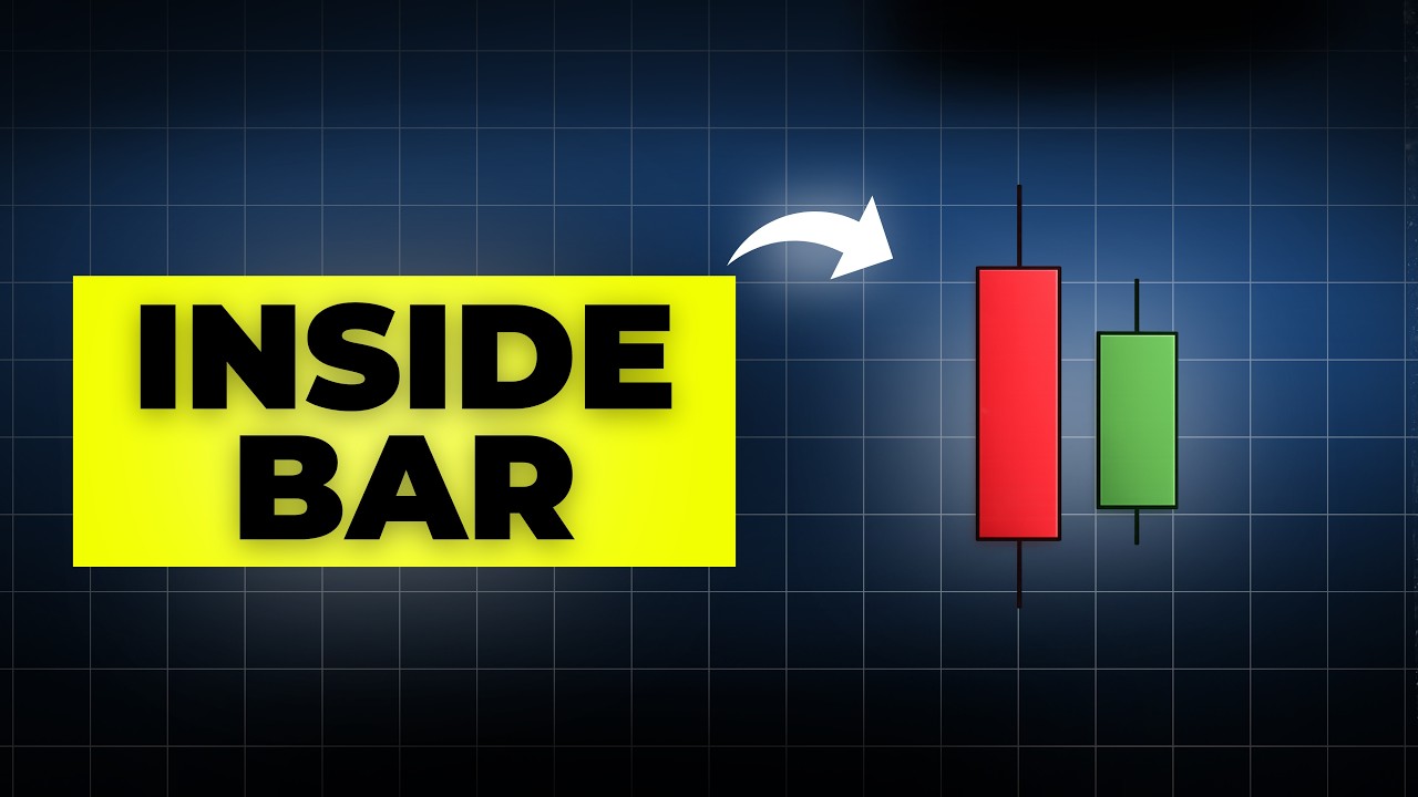 Inside Bar Trading Strategy Tutorial (No Code) | Price Action Breakout ...