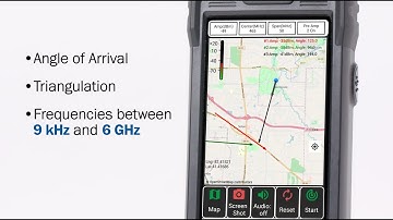 RF Spectrum Analyzer with Angle of Arrival Feature