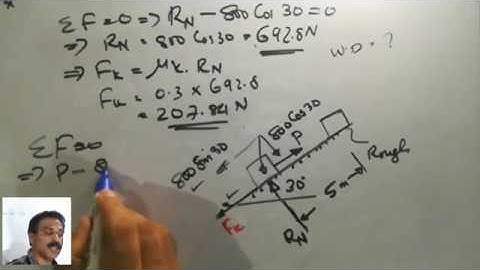 Engineering Mechanics : Kinetics - Work done -  problem 2